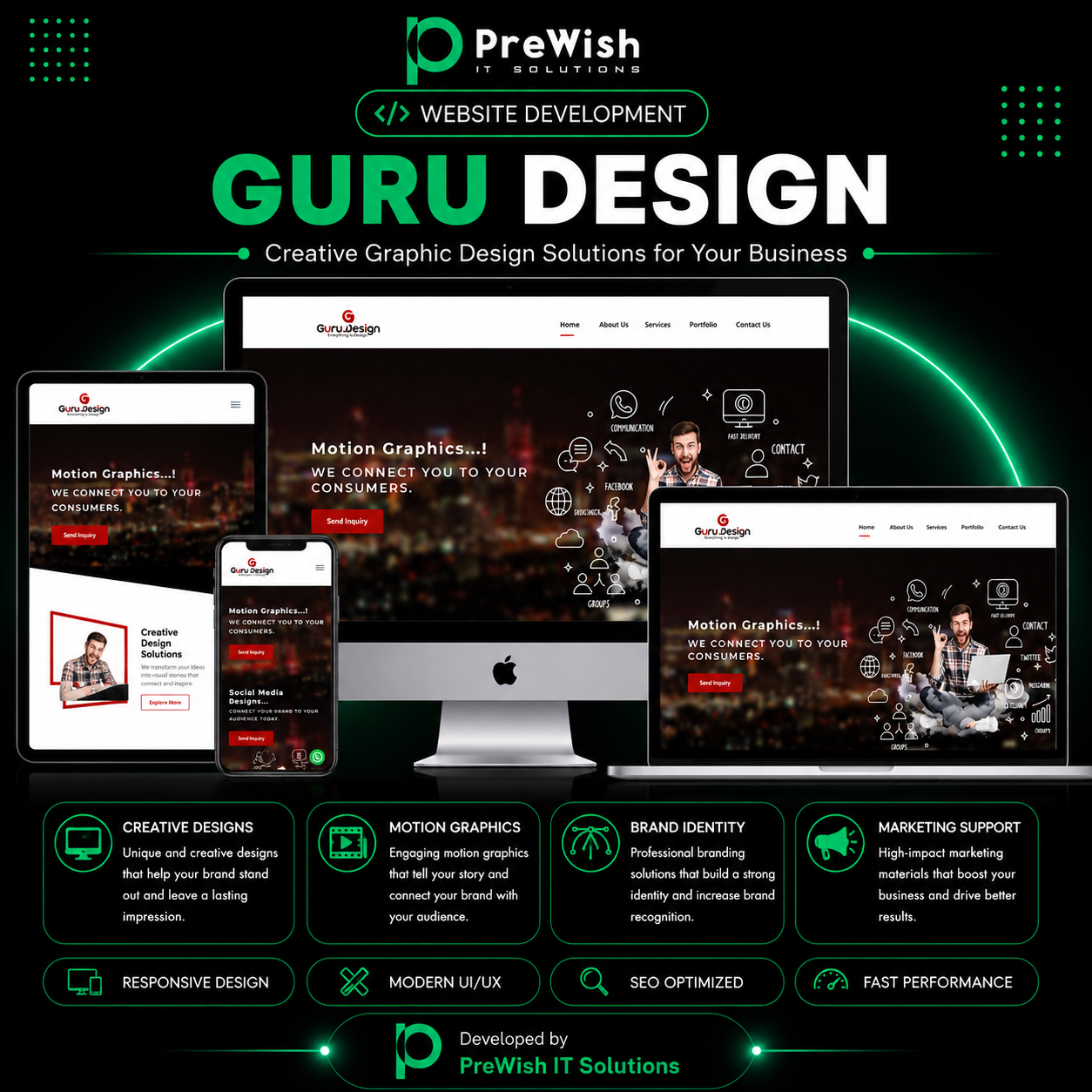 Guru Design